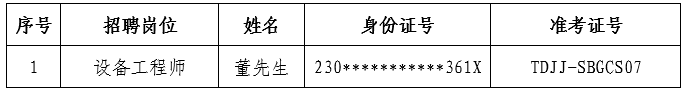 设备工程师20250729.png